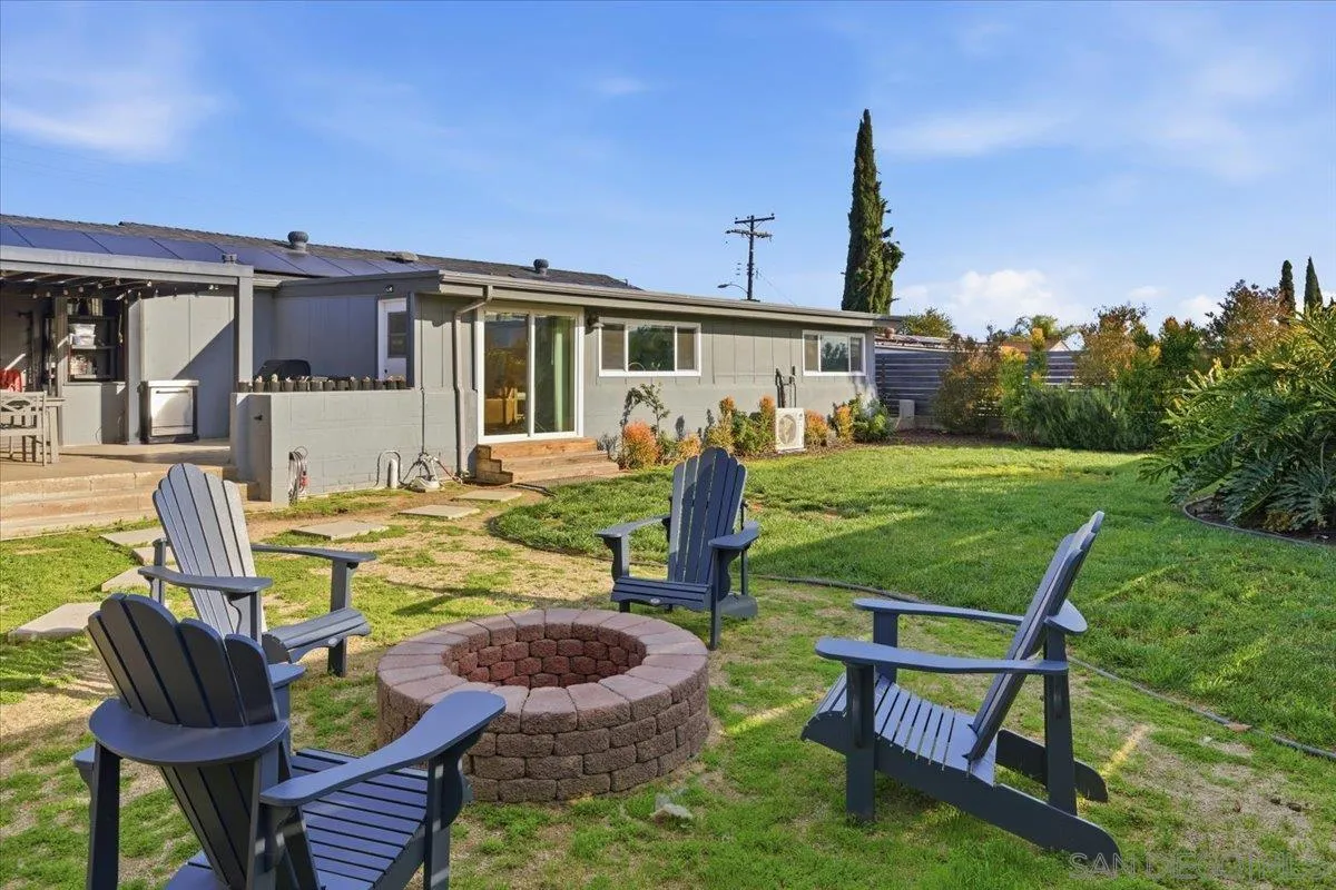 9656 Domer Road Santee, CA 92071 - Photo 25 of 30