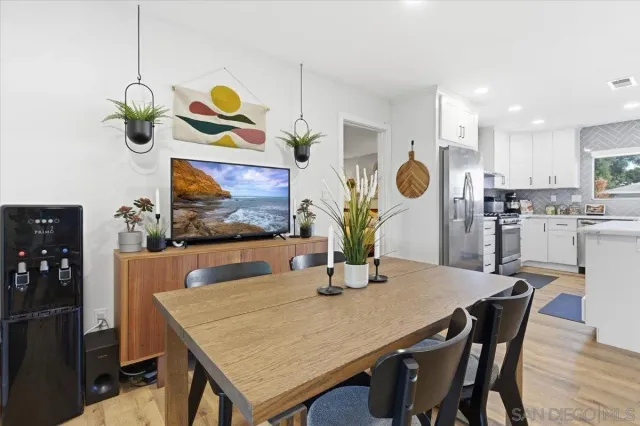 $1,079,000 | 9656 Domer Road, Santee, CA 92071