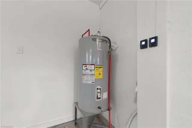 $665,000 | 1412 Youngs Mill Road, Greensboro, NC 27406