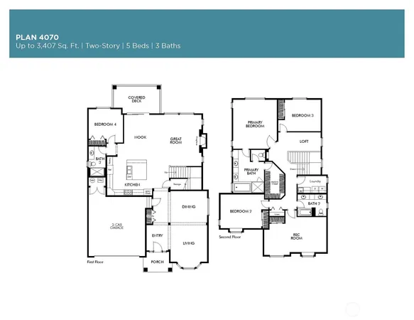 $949,990 | 6406 213th (lot 2) Avenue East, Bonney Lake, WA 98391