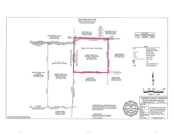 $165,000 | 753 Fcr 601, Teague, TX 75860
