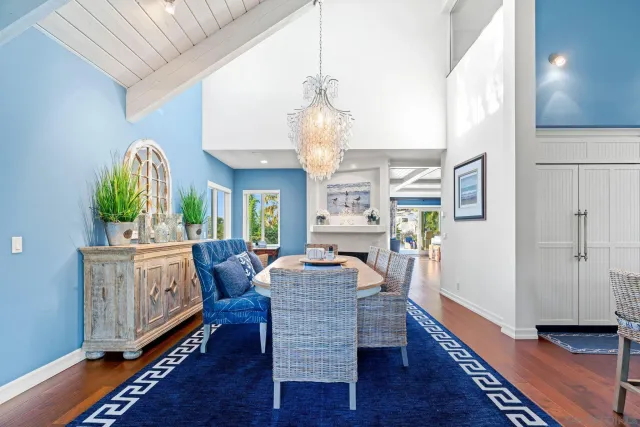 $5,400,000 | 2122 Del Mar Heights Road, Del Mar, CA 92014