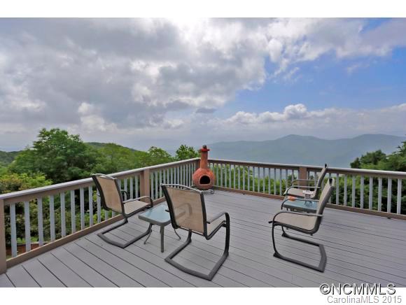 154 Grouse Point Road Maggie Valley, NC 28751 - Photo 2 of 24 Gallery Image 2
