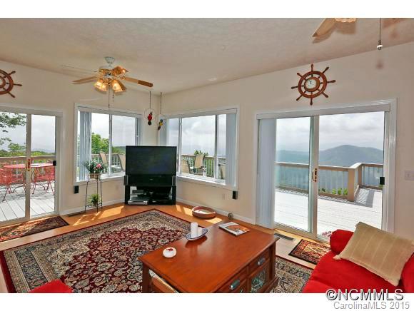 154 Grouse Point Road Maggie Valley, NC 28751 - Photo 7 of 24 Gallery Image 7