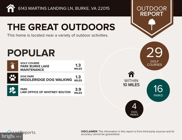 $539,000 | 6143 Martins Landing Court, Burke, VA 22015