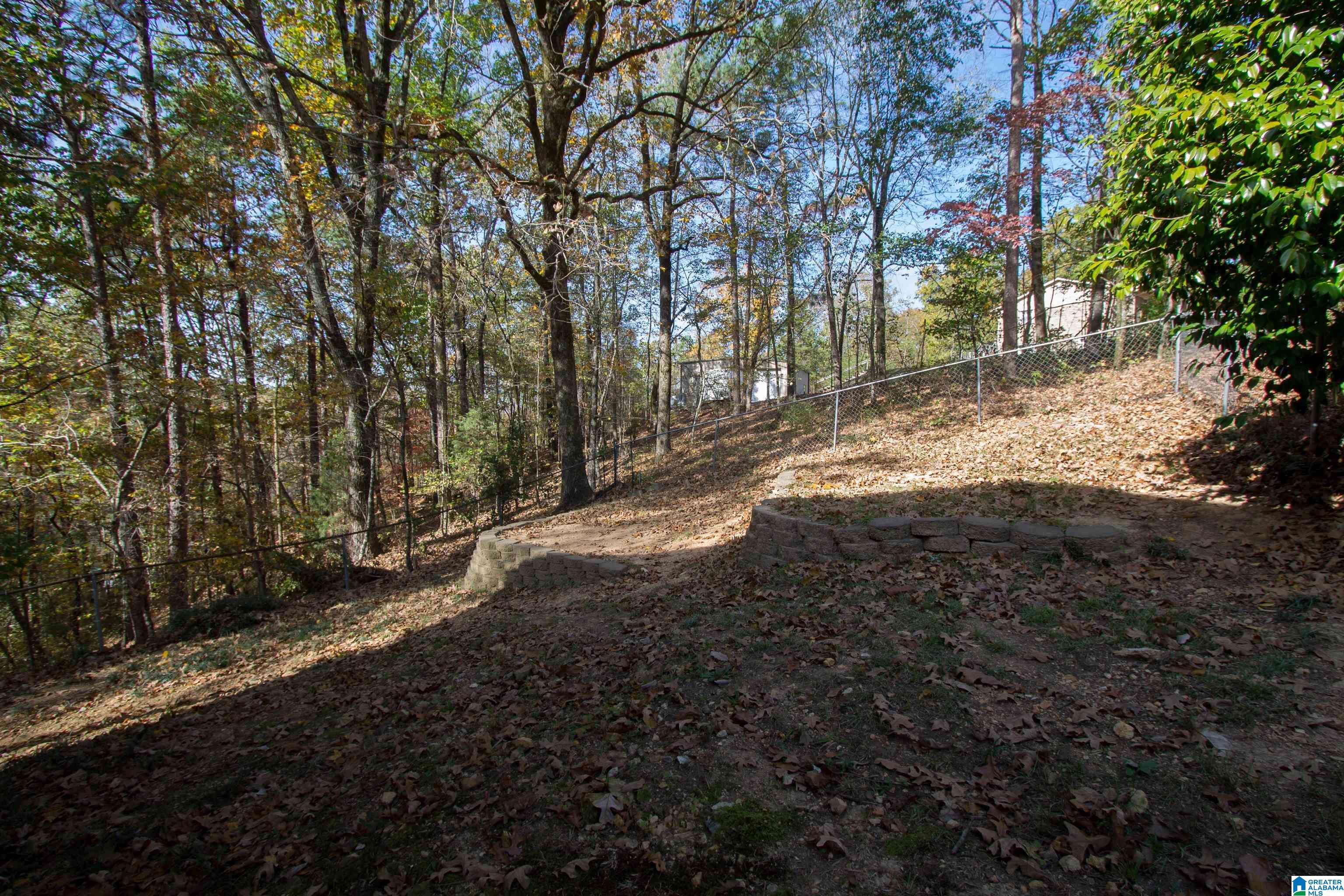 5 Ridge Drive Pelham, AL 35124 - Photo 69 of 69