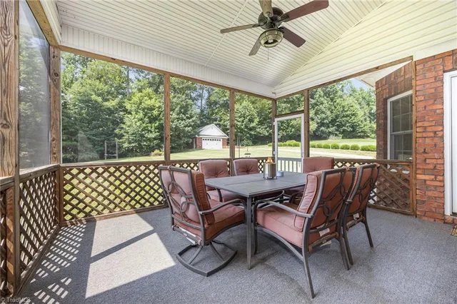 $680,000 | 6623 Aspen Forest Lane, Walkertown, NC 27051