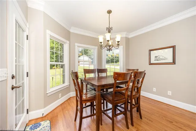 $680,000 | 6623 Aspen Forest Lane, Walkertown, NC 27051