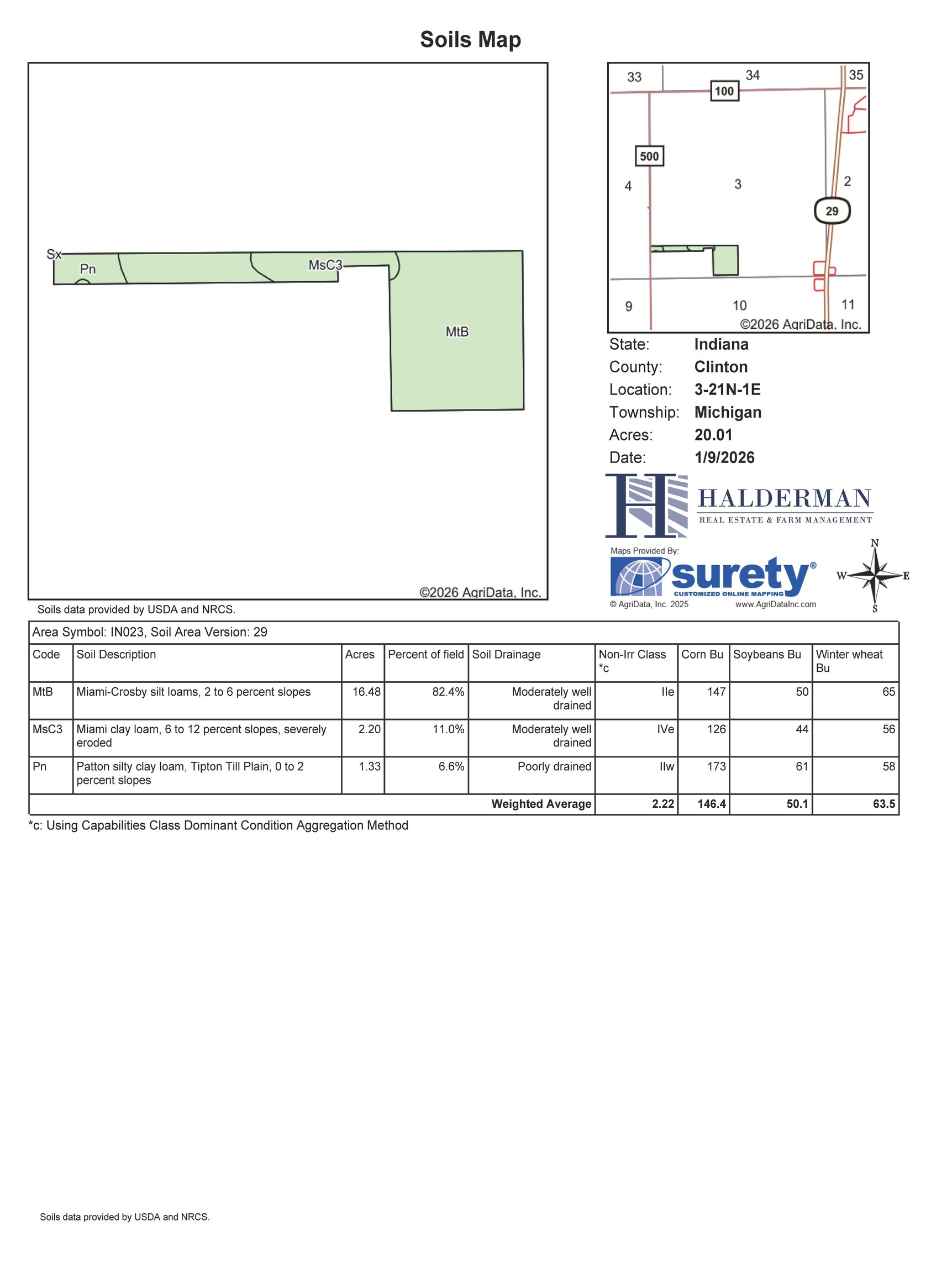 85 North County Rd 500 East Frankfort, IN 46041 - Photo 3 of 4