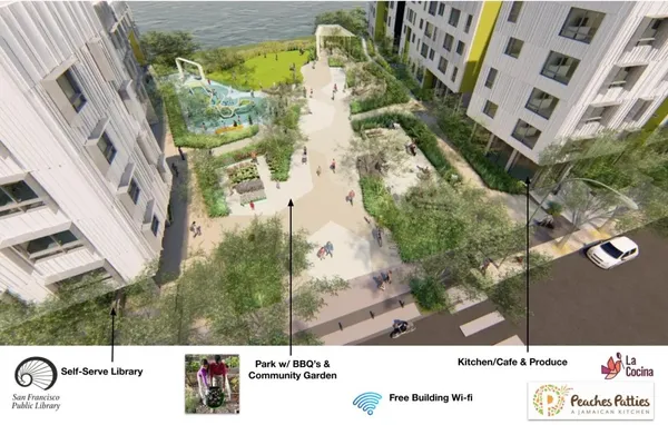 $1,286 | 853-855 Memory Lane, San Francisco, CA 94124