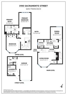 $1,995,000 | 3190 Sacramento Street, San Francisco, CA 94115