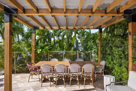 $4,295,000 | 609 1st Key Drive, Fort Lauderdale, FL 33304