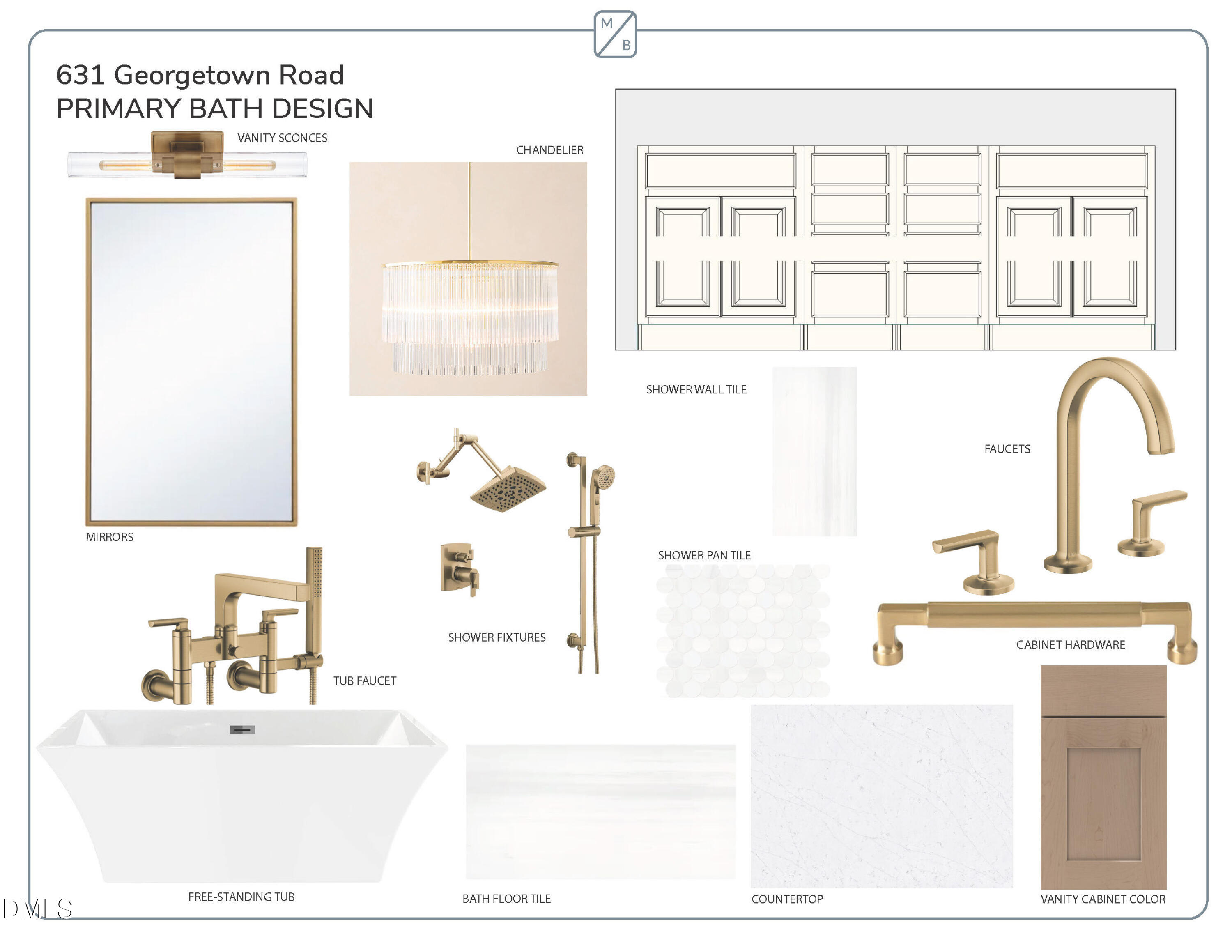 631 Georgetown Road Raleigh, NC 27608 - Photo 8 of 14