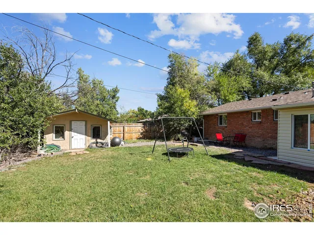 $875,000 | 905 36th Street, Boulder, CO 80303