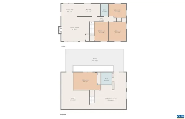 $439,000 | 714 Palatine Avenue, Charlottesville, VA 22902