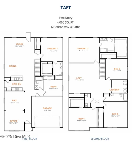 $374,996 | 792 Rivers Edge Parkway, Roanoke Rapids, NC 27870