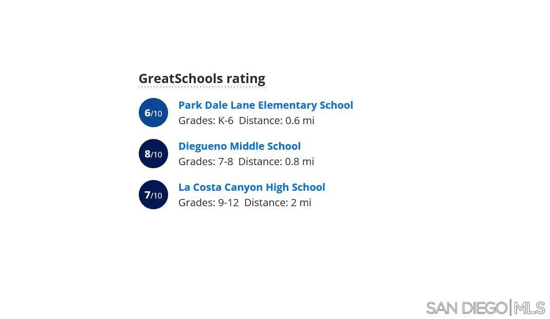 242 Village Green Road Encinitas, CA 92024 - Photo 16 of 16 a picture of a room with a rug and a gate