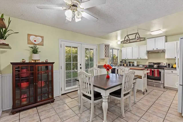 $1,070,000 | 11156 Socorro Street, Rancho Penasquitos, CA 92129