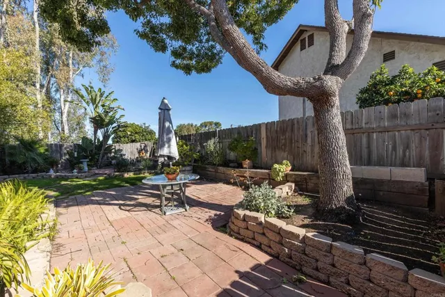 $1,070,000 | 11156 Socorro Street, Rancho Penasquitos, CA 92129