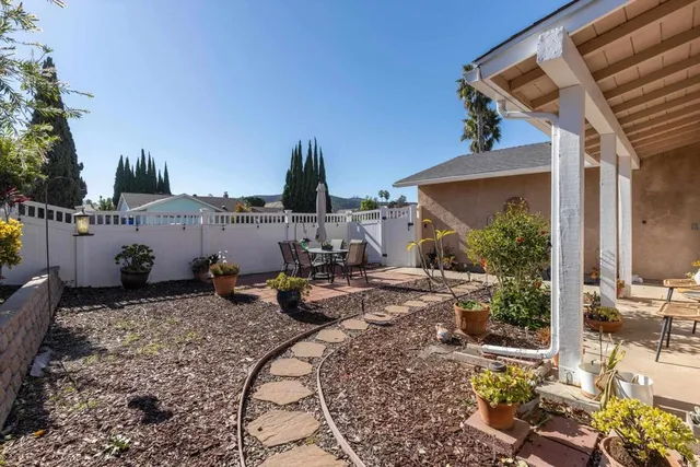 $1,070,000 | 11156 Socorro Street, Rancho Penasquitos, CA 92129