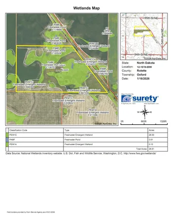 $1 | 53 1/2 Avenue, Rolla, ND 58363