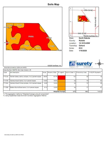 $1 | 53 1/2 Avenue, Rolla, ND 58363
