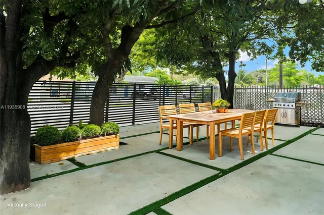 $3,000 | 1829 Northwest 62nd Terrace, Miami, FL 33147