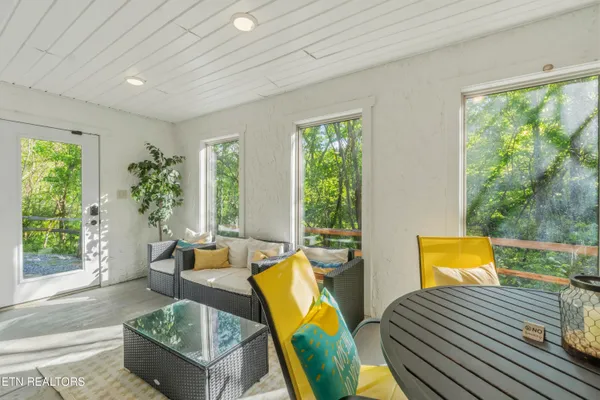 $1,098,000 | 1940 Backhome Way, Unit 3, Sevierville, TN 37876