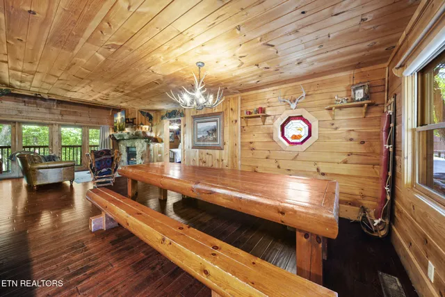 $1,149,900 | 836 Bear Run Way, Sevierville, TN 37862