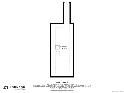 $525,000 | 3223 South Grant Street, Englewood, CO 80113