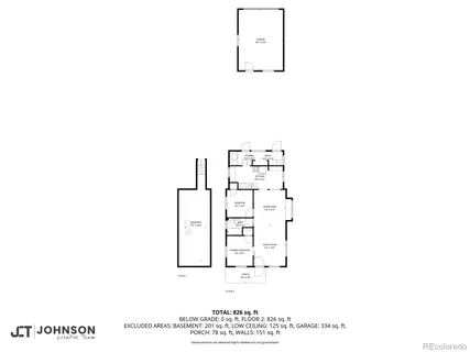 $525,000 | 3223 South Grant Street, Englewood, CO 80113