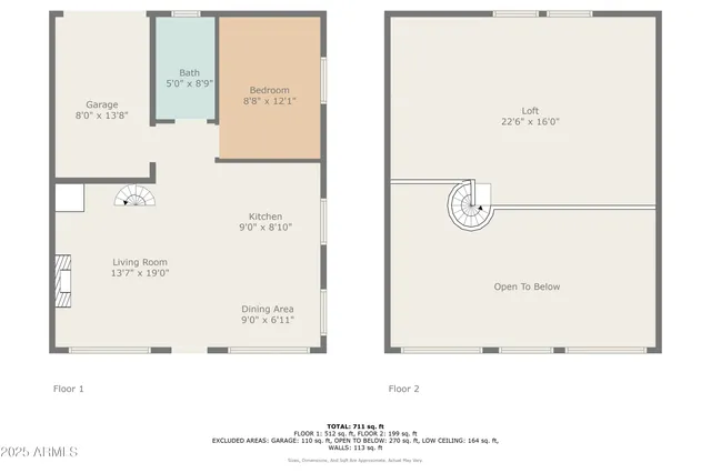 $1,150,000 | 2702 Covered Wagon Trail, Overgaard, AZ 85933