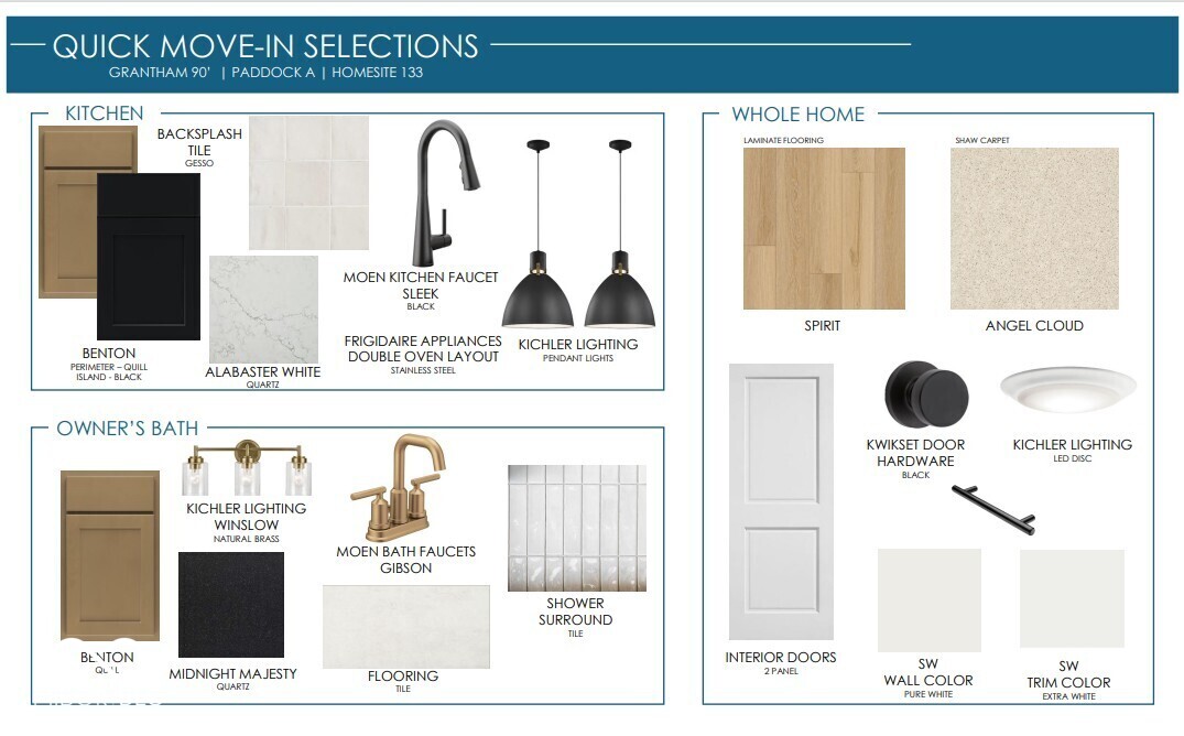 11388 Selsey Road Fishers, IN 46040 - Photo 15 of 34