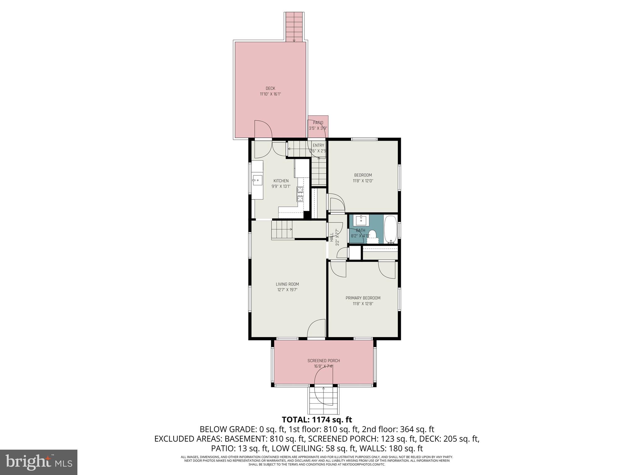 2513 Wagner Avenue Sparrows Point, MD 21219 - Photo 26 of 28 a picture of floor plan