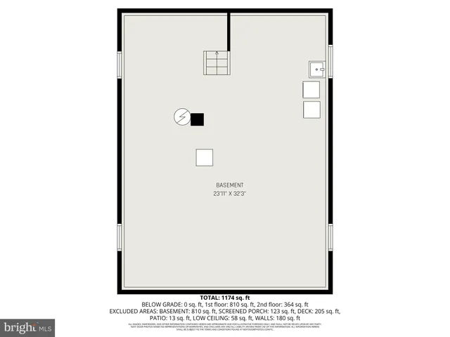 $299,000 | 2513 Wagner Avenue, Sparrows Point, MD 21219