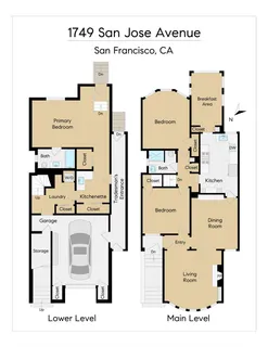 $1,259,000 | 1749 San Jose Avenue, San Francisco, CA 94112