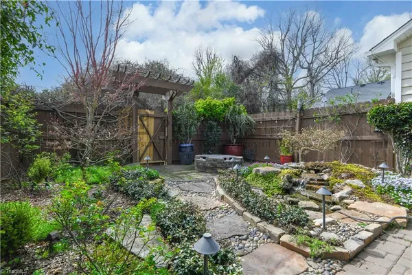 $2,000 | 3112 Sedgefield Gate Road, Greensboro, NC 27407