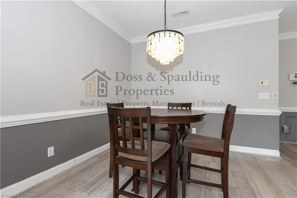 $2,000 | 3112 Sedgefield Gate Road, Greensboro, NC 27407