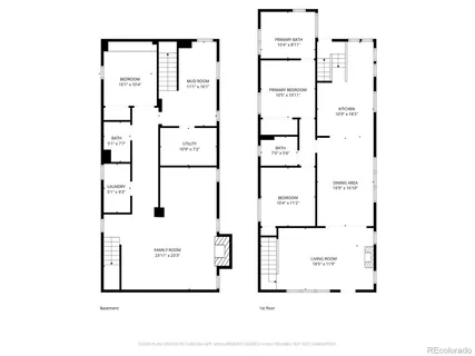 $1,200,000 | 2346 Fairfax Street, Denver, CO 80207