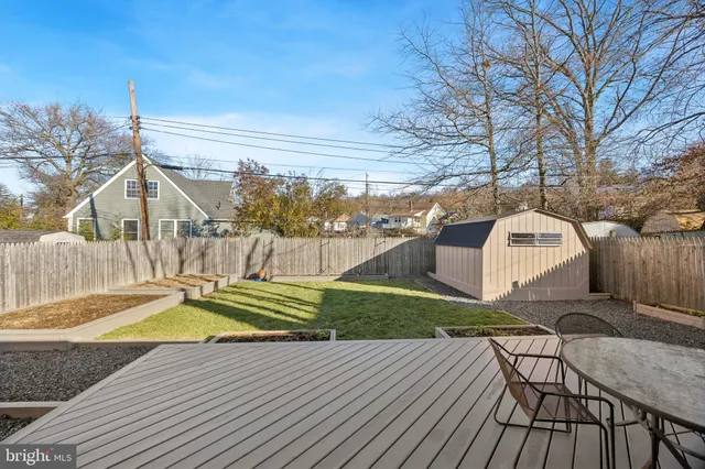 $499,000 | 1155 Easton Road, Abington, PA 19001