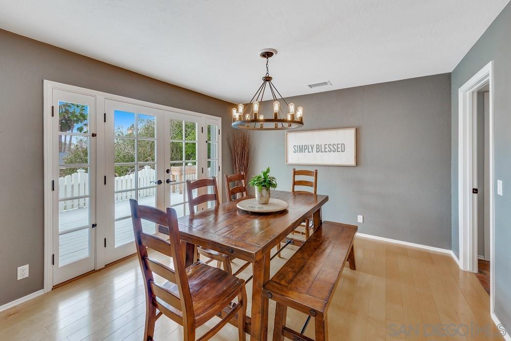 13350 Stone Canyon Road Poway, CA 92064 - Photo 5 of 25
