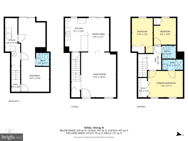 $299,900 | 8223 Coatsbridge Court, Severn, MD 21144