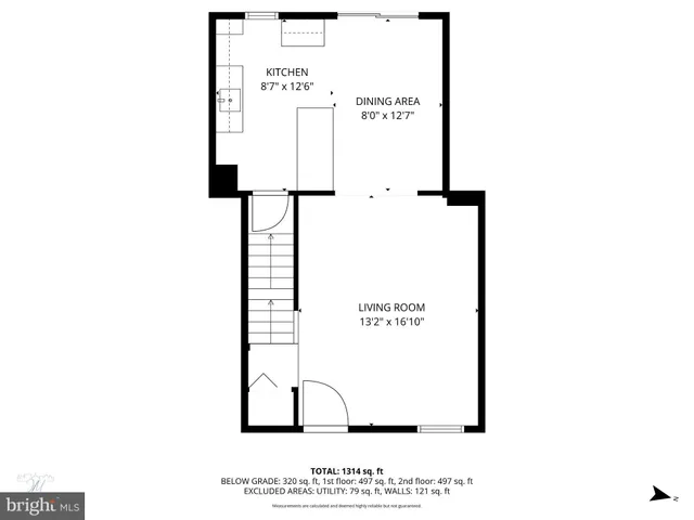$299,900 | 8223 Coatsbridge Court, Severn, MD 21144