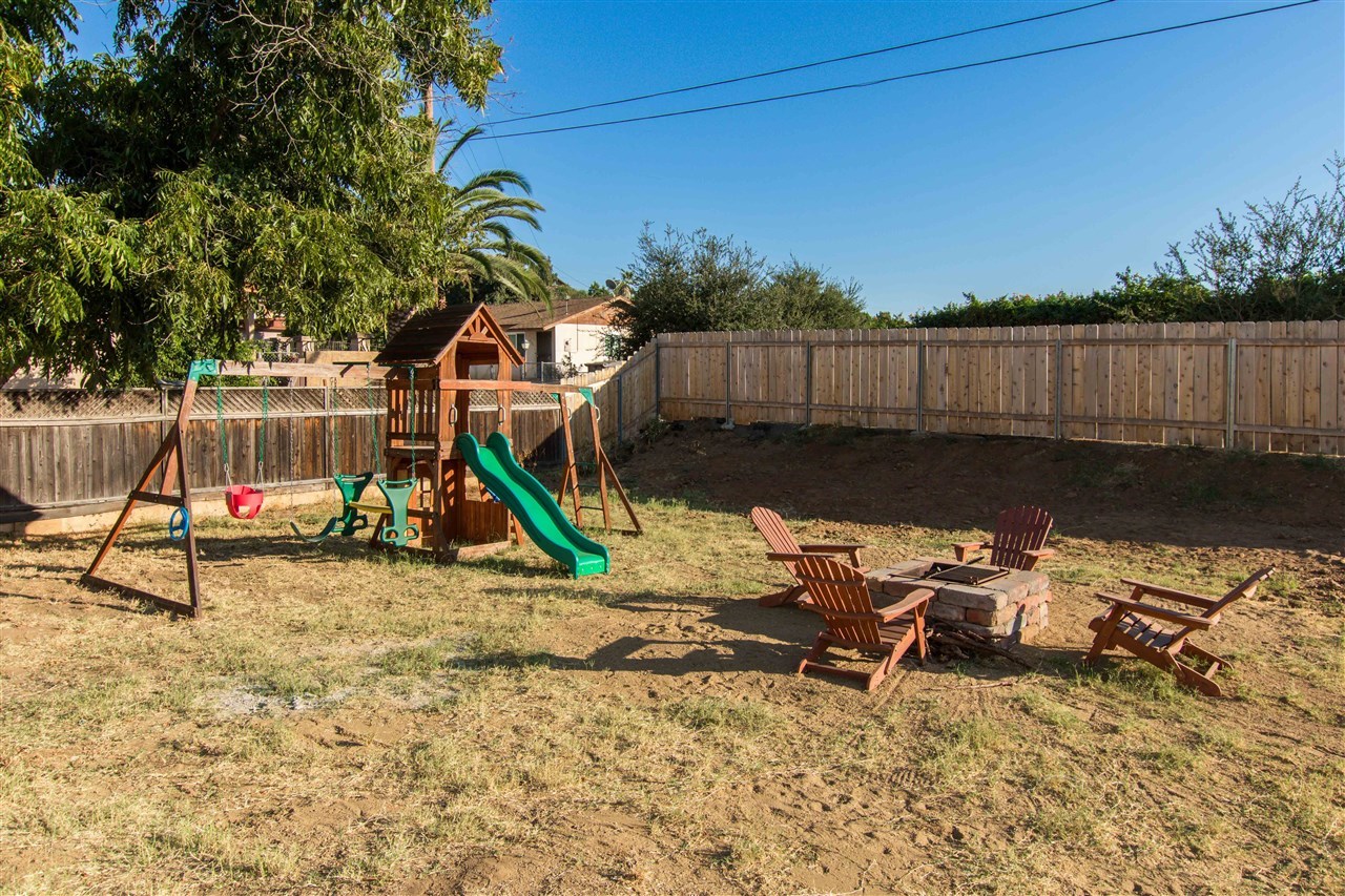 1224 Old Stage Road Fallbrook, CA 92028 - Photo 22 of 25