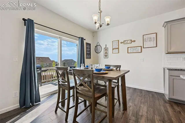 $679,000 | 5261 Janga Drive, Colorado Springs, CO 80924