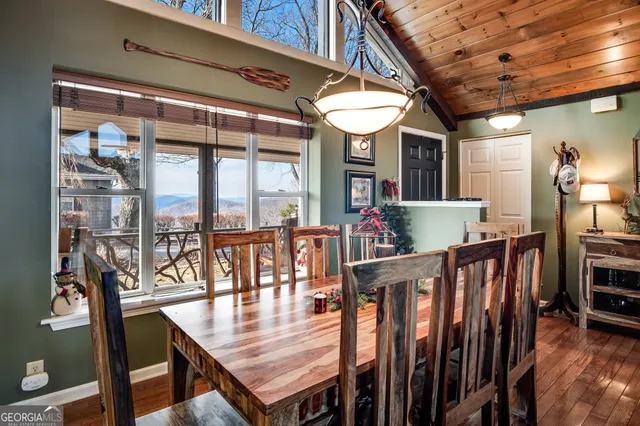 $995,000 | 2379 Ridgepole Drive, Sky Valley, GA 30537