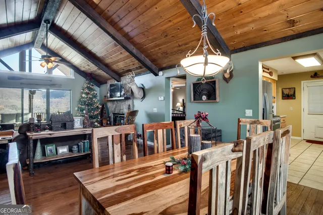 $995,000 | 2379 Ridgepole Drive, Sky Valley, GA 30537