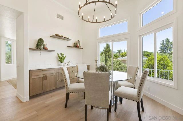 $1,325,000 | 2047 Via Del Torrie, Alpine, CA 91901