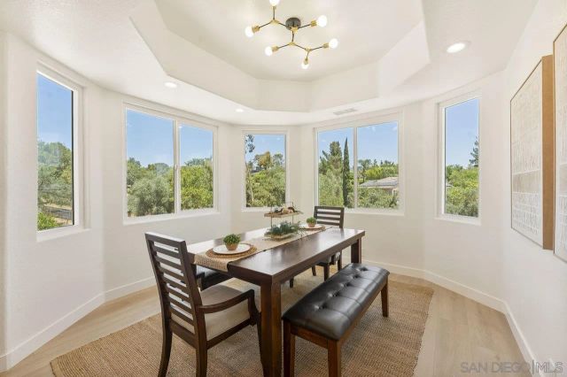 $1,325,000 | 2047 Via Del Torrie, Alpine, CA 91901