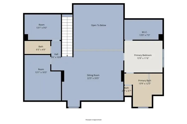 $3,750 | 1115 Douglas Drive, Cedar Hill, TX 75104